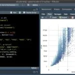 Introducción a R y RStudio ¿Por dónde empezamos?