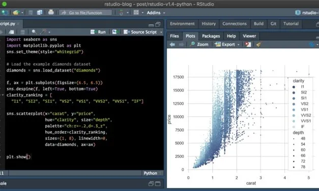 Introducción a R y RStudio ¿Por dónde empezamos?